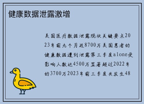 健康数据泄露激增 